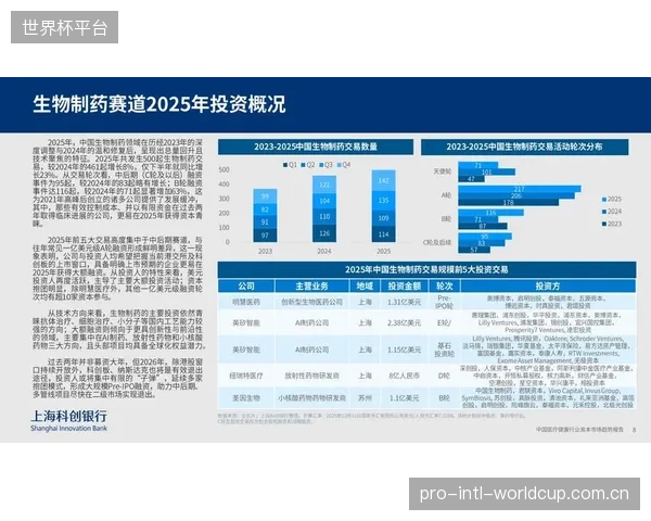健康中国2026”战略引导资本流向，超过150亿美元年度投资额度被划拨至存量体育设施的结构安全升级